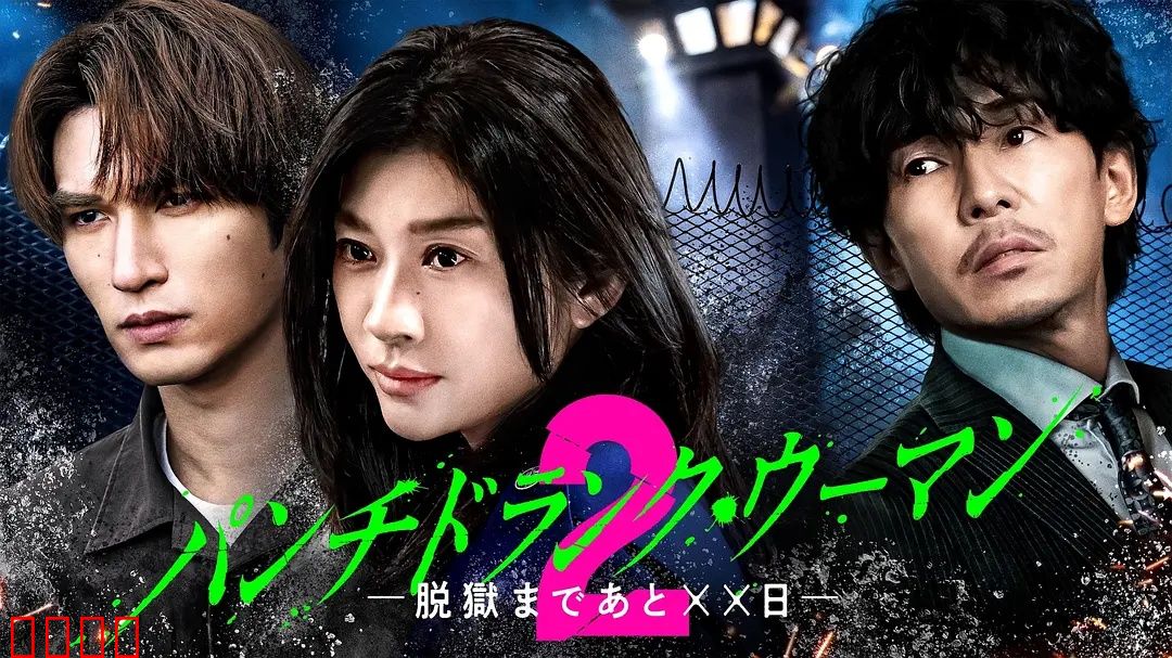 Punch：少年逆袭之路